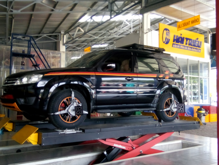 Nhờ tư vấn mua CUV/SUV cũ nào tầm 600 triệu Nhờ tư vấn mua CUV/SUV cũ nào tầm 600 triệu