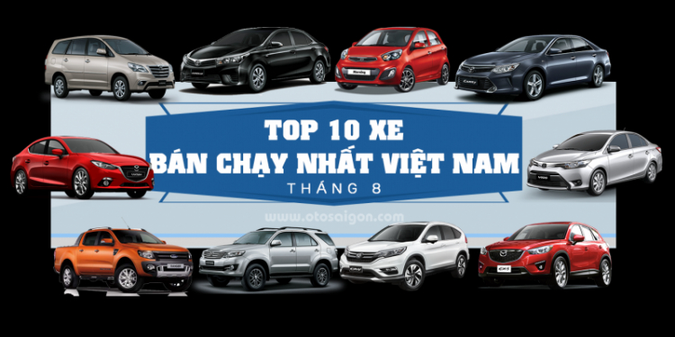 [Infographic] Top 10 mẫu xe bán chạy nhất Việt Nam tháng 8/2015