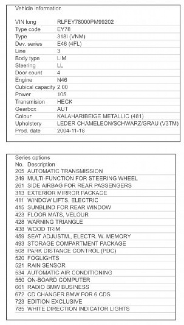 Niềm đam mê mới: BMW 318i 2005