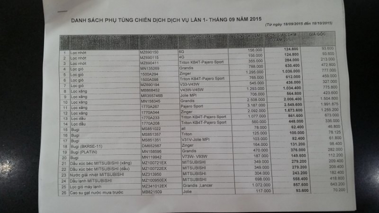 SHARE TT chương trình Chăm sóc khách hàng MITSUBISHI MOTORS VN từ 18/9-18/10 SHARE TT chương trình Chăm sóc khách hàng MITSUBISHI MOTORS VN từ 18/9-18/10