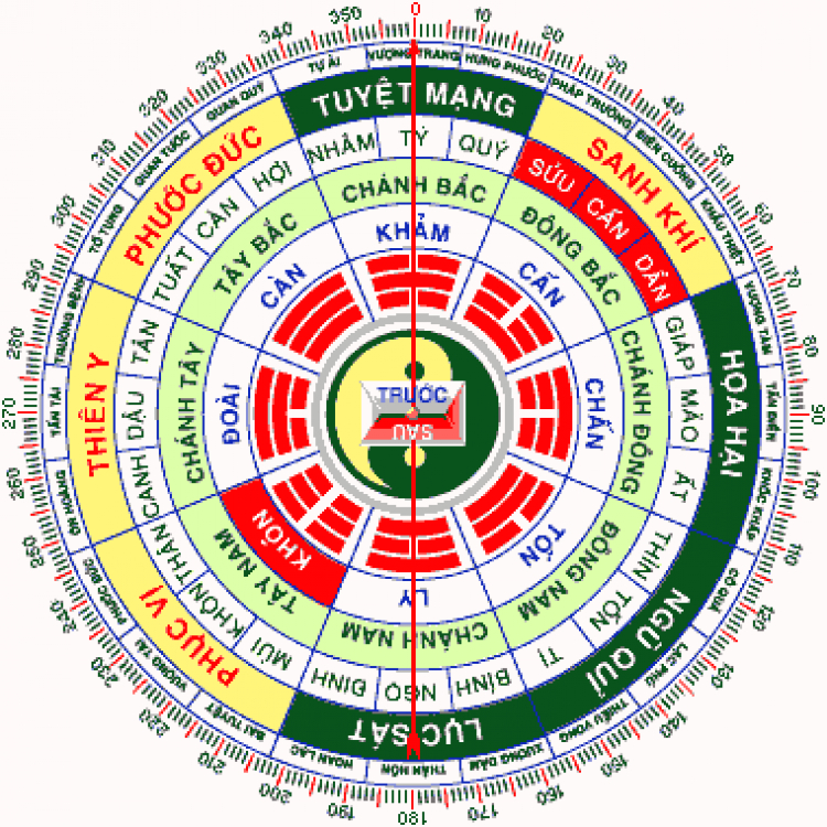 Anh em Camry 87-91 vô đây chơi Anh em Camry 87-91 vô đây chơi