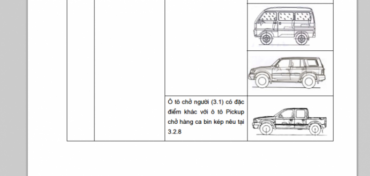 Dán số xe trên thùng Pickup Dán số xe trên thùng Pickup