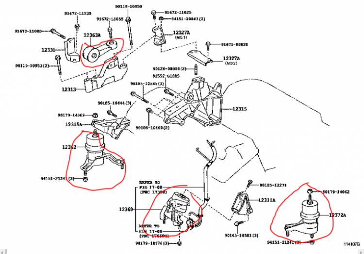 Góc dành cho người đi Toyota Fortuner: Nơi chia sẻ trung thực về trải nghiệm và kinh nghiệm sử dụng