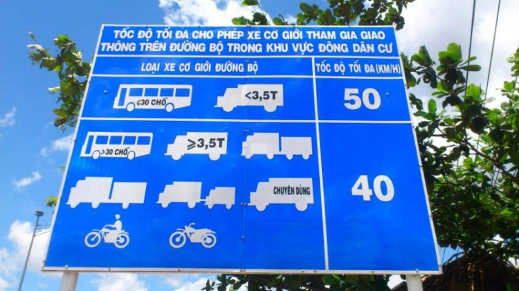 Lỗi vượt phải đường Nguyễn Hữu Thọ - Quận Nhà Bè