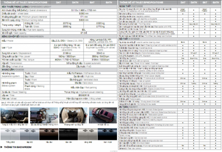 Thông số xe KIA sedona.PNG