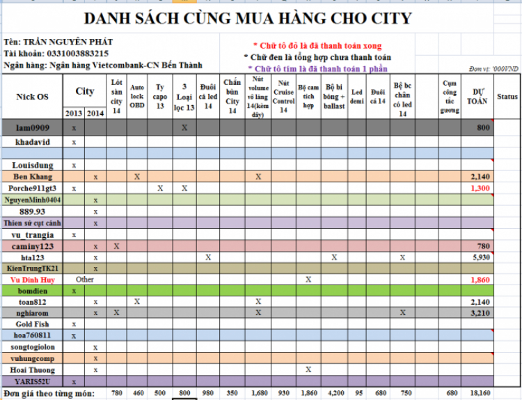 CITY CLUB - Hỗ trợ mua hàng CITY CLUB - Hỗ trợ mua hàng