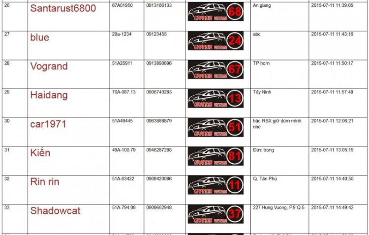 Mitsubishi Grandis - Tổng hợp bài viết về Grandis: giao lưu, chia sẻ Mitsubishi Grandis - Tổng hợp bài viết về Grandis: giao lưu, chia sẻ