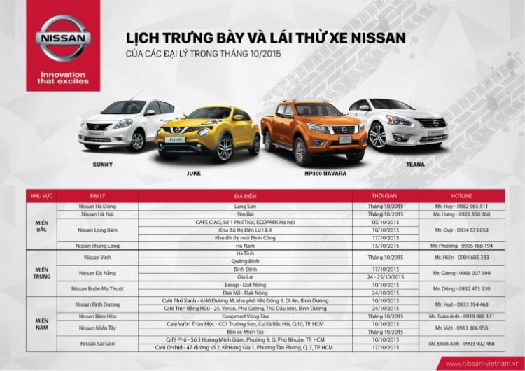 Lịch trưng bày và lái thử xe của đại lý Nissan Việt Nam tháng 10/ 2015