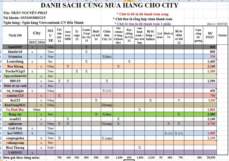 CITY CLUB - Hỗ trợ mua hàng