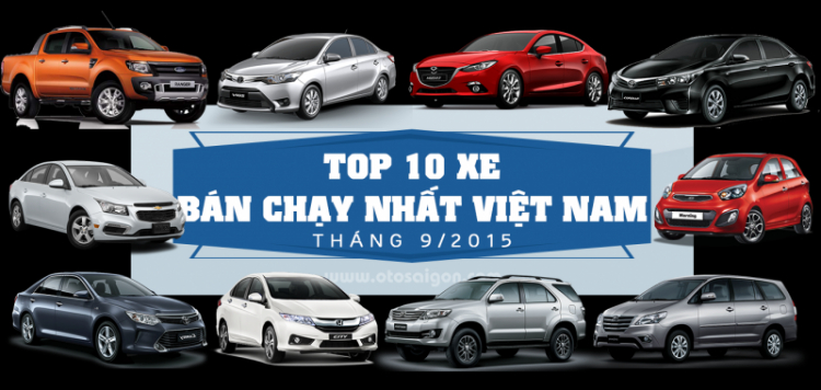 [Infographic] Top 10 xe bán chạy nhất tháng 9/2015