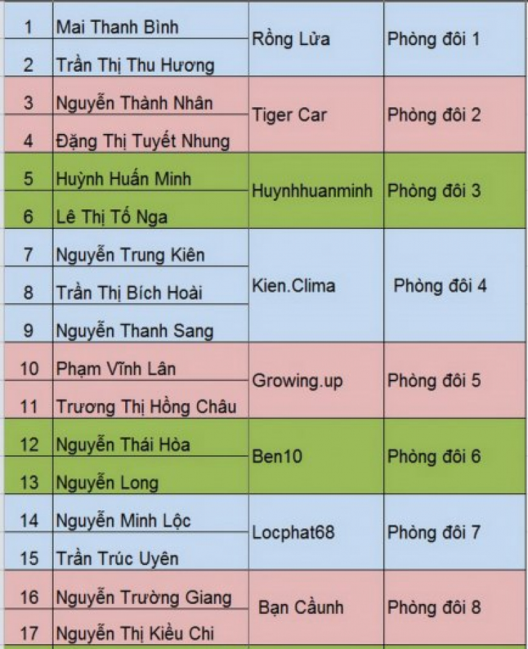 Khám phá Hà Giang - Đồng Văn - Quản Bạ Khám phá Hà Giang - Đồng Văn - Quản Bạ