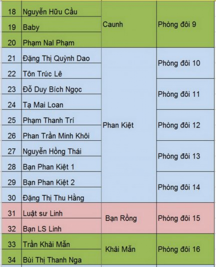 Khám phá Hà Giang - Đồng Văn - Quản Bạ