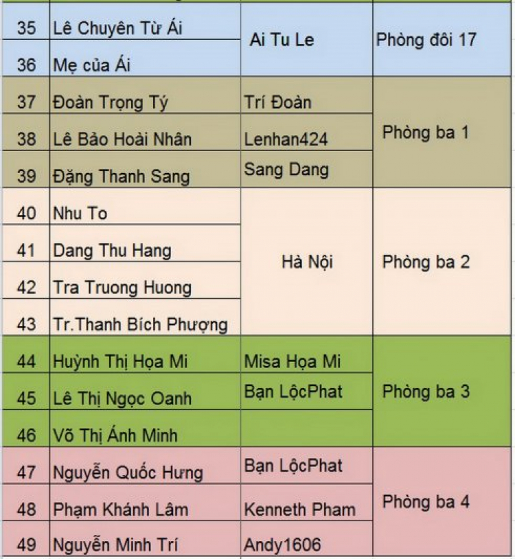 Khám phá Hà Giang - Đồng Văn - Quản Bạ Khám phá Hà Giang - Đồng Văn - Quản Bạ
