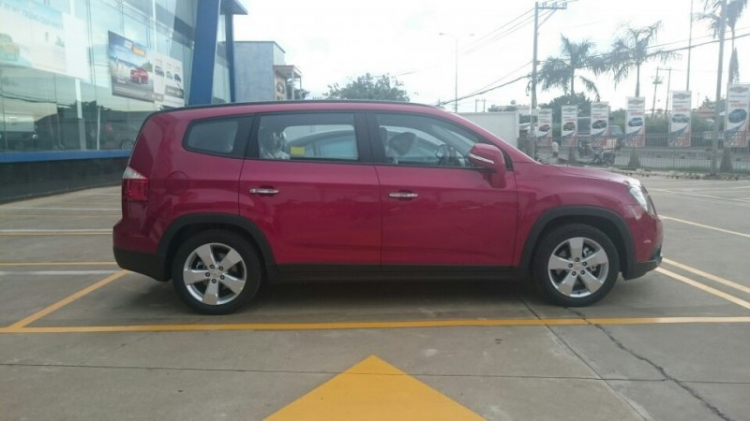 các anh có kinh nghiệm giúp ý kiến về việc mua xe các anh có kinh nghiệm giúp ý kiến về việc mua xe