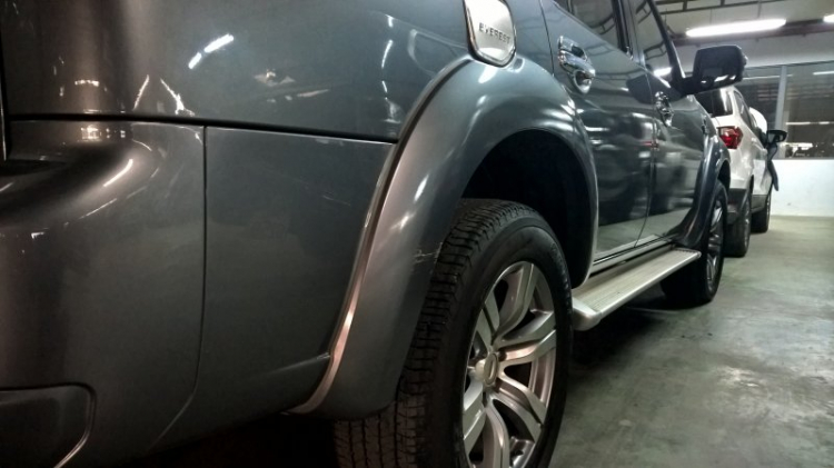 Em hứa sẽ ko vào Ford Phổ Quang làm nữa! Em hứa sẽ ko vào Ford Phổ Quang làm nữa!