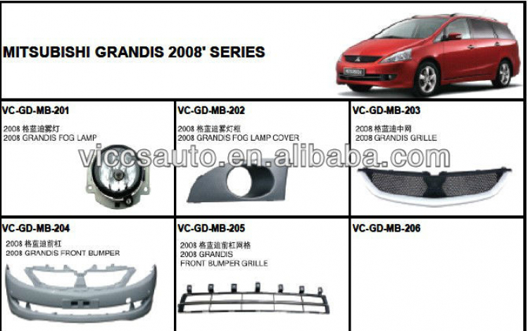 Mitsubishi Grandis - Tổng hợp bài viết về Grandis: giao lưu, chia sẻ