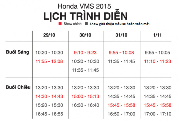 Honda Việt Nam tại triển lãm Việt Nam Motorshow 2015!