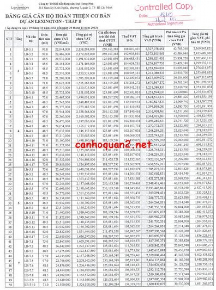 Cư dân LEXINGTON: cập nhật thông tin và chia sẻ