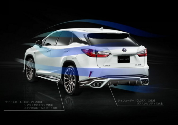 Lexus ra mắt gói trang bị TRD Bodykit cho RX mới