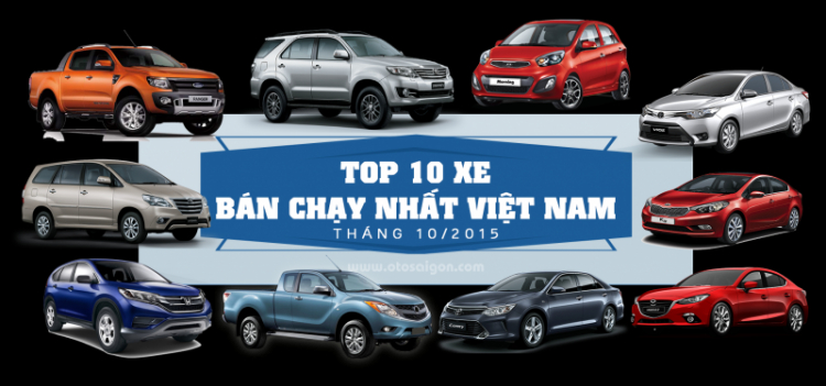 [Infographic] Top 10 xe bán chạy nhất tháng 10/2015