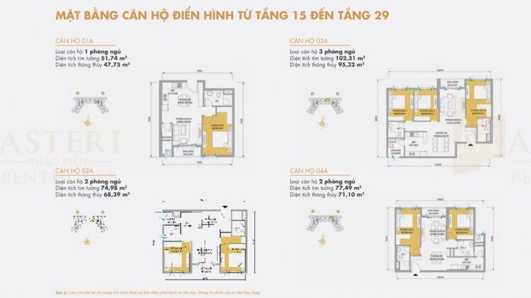 Cập nhập tiến độ MetroPolis Thảo điền - Masteri Cập nhập tiến độ MetroPolis Thảo điền - Masteri