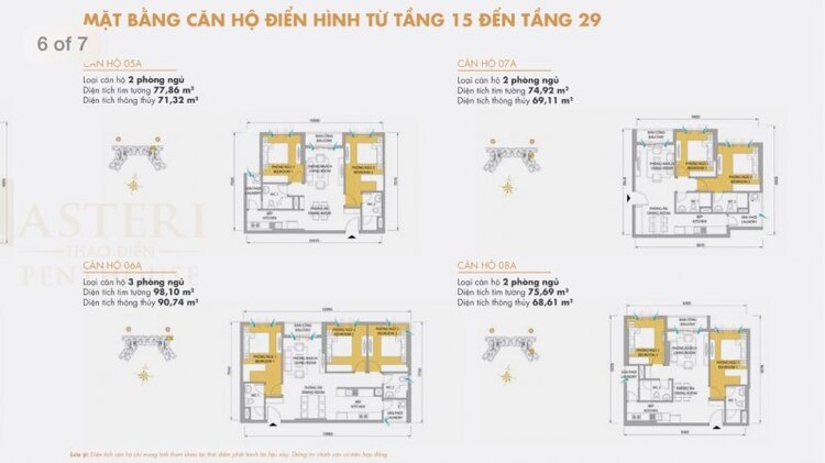 Cập nhập tiến độ MetroPolis Thảo điền - Masteri