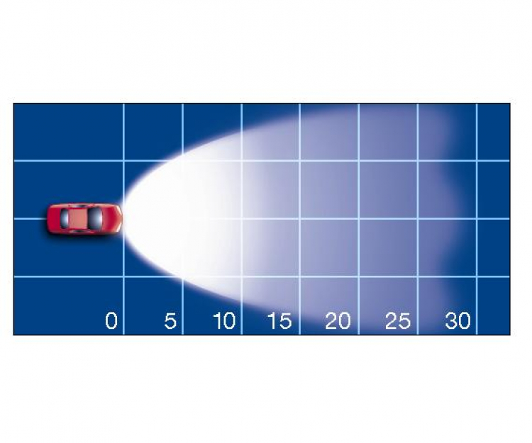 Topic chuyên về các bệnh thường gặp của Daewoo Matiz