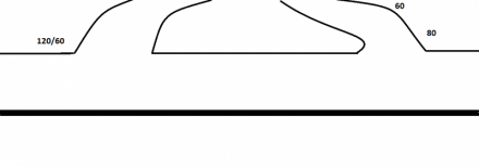 Cao toc LTDG.png