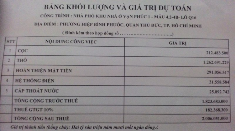 Vạn Phúc Riverside Vạn Phúc Riverside