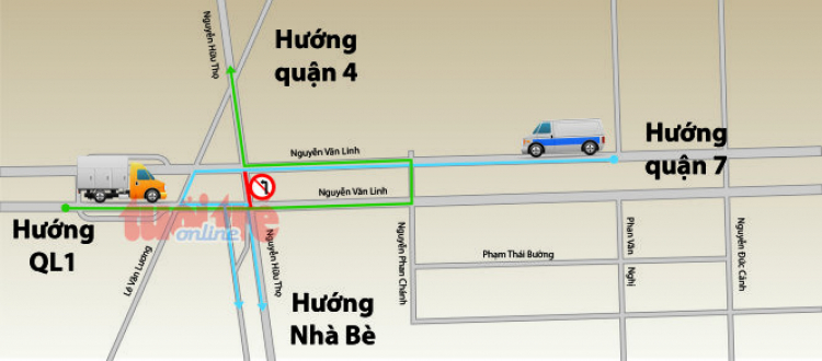 lò bánh mì Huỳnh Tấn Phát Q7