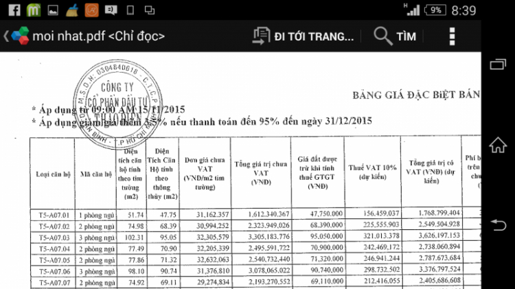 Cập nhập tiến độ MetroPolis Thảo điền - Masteri