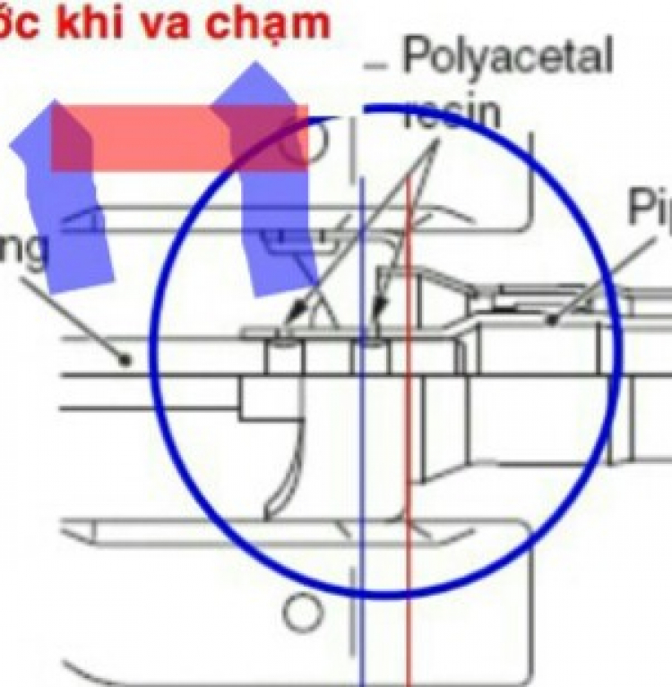 Cách khắc phục tiếng cục cục khi đánh lái trên PS 1 cách đơn giản