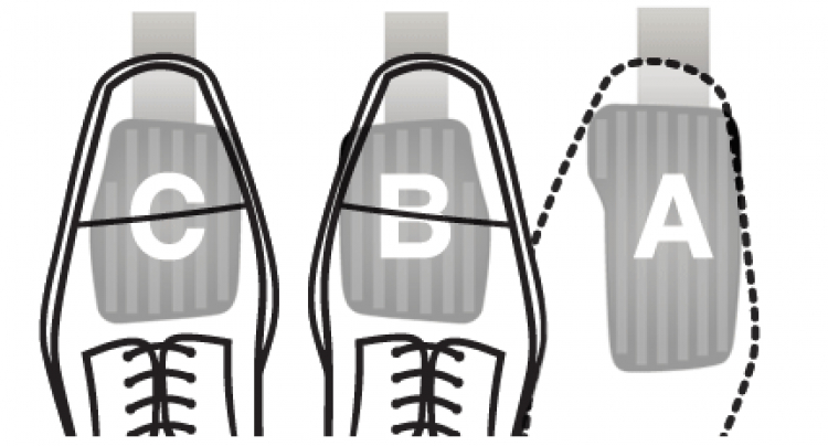 Kiểu chân ga trên xe hơi có phải nguyên nhân khiến ta hay đạp nhầm?