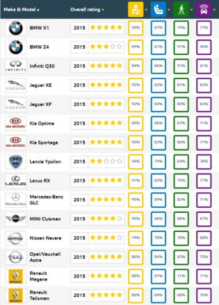 2015-euro-ncap-15.jpg