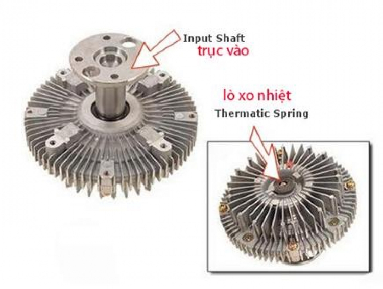 Jolie - Chiếc xe thân thiện Jolie - Chiếc xe thân thiện