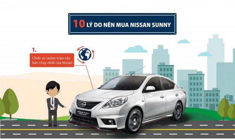 10 lý do nên mua Nissan Sunny