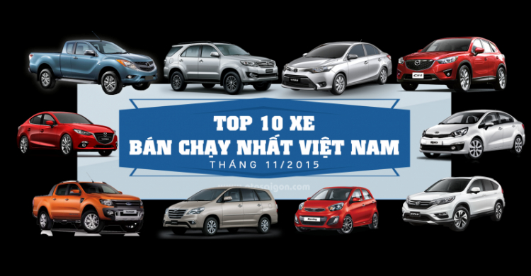 [Infographic] Top 20 xe bán chạy nhất Việt Nam tháng 11/2015