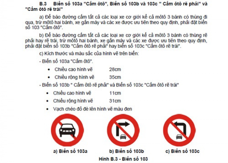 Cập nhật kiếm thức: biển cấm ô tô rẽ trái có được quay đầu?