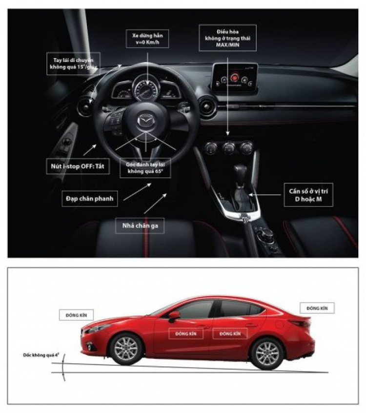 Xe Mazda3 của tôi bị thêm lỗi i-stop