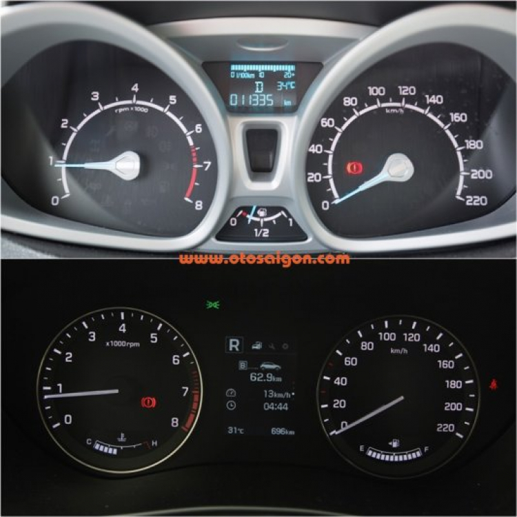 So sánh Ford EcoSport và Hyundai i20 Active: ai "ngon" hơn ai ? So sánh Ford EcoSport và Hyundai i20 Active: ai "ngon" hơn ai ?