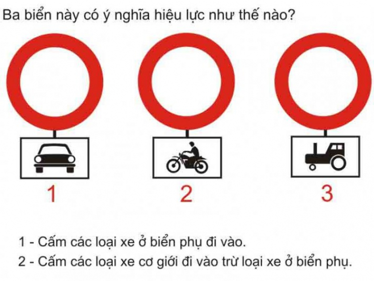 Cập nhật kiếm thức: biển cấm ô tô rẽ trái có được quay đầu?