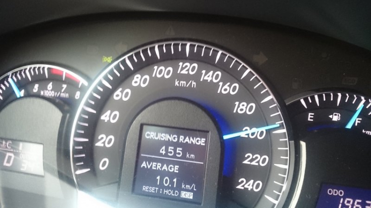 Sau vô lăng xe sang Lexus ES350 2016 Sau vô lăng xe sang Lexus ES350 2016