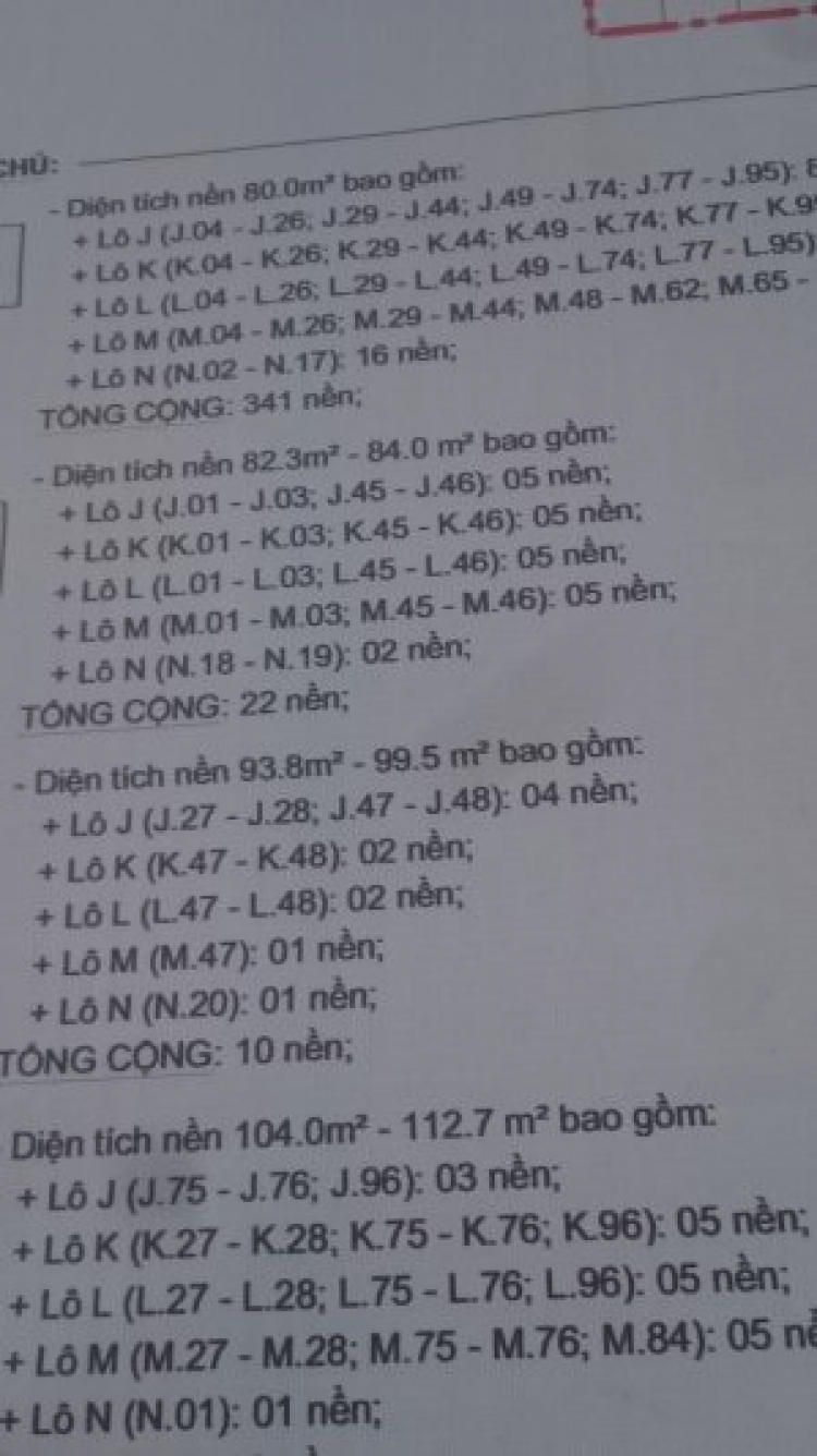 Khu Đô thị Nam Rạch Chiếc của VinaCpital Khu Đô thị Nam Rạch Chiếc của VinaCpital