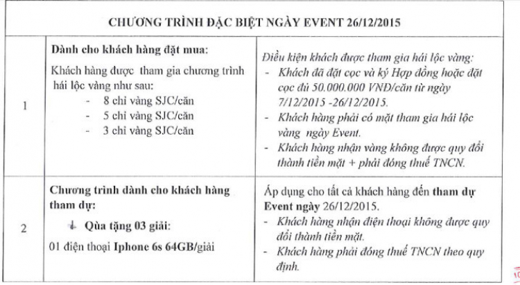 Ascent Thảo Điền mua được không các bác ?