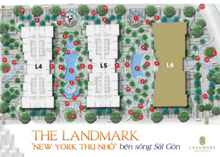 Vinhomes central park vs Masteri vs Sala Vinhomes central park vs Masteri vs Sala