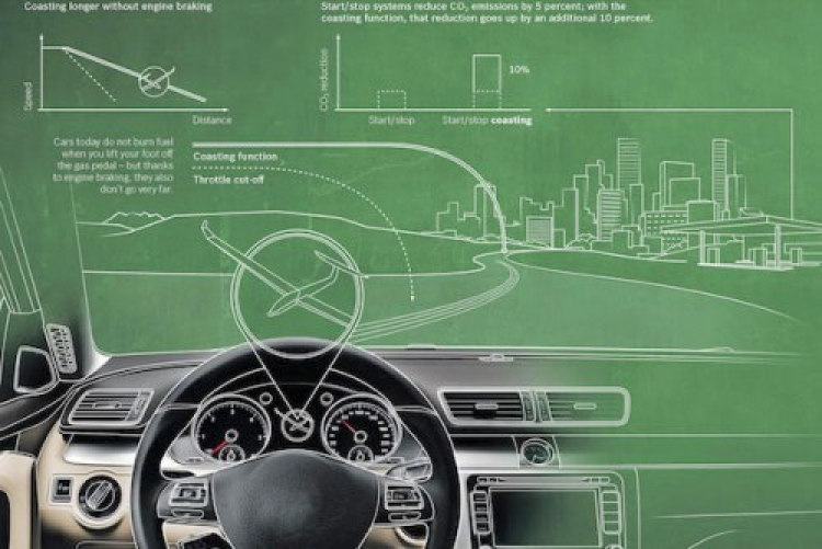 Công nghệ stop/start mới của Bosch tự động tắt máy khi...xuống dốc