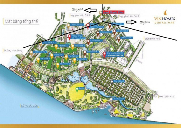 Vinhomes central park vs Masteri vs Sala