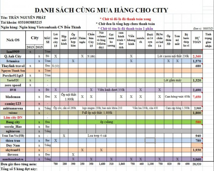 CITY CLUB - Hỗ trợ mua hàng