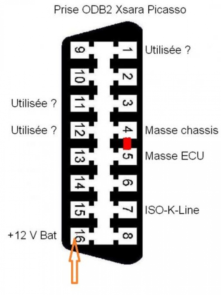 HUD cho E46 cùi chúi đây. HUD cho E46 cùi chúi đây.