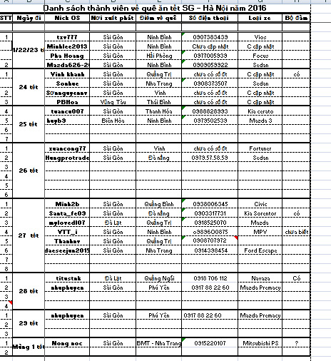 Về quê ăn tết 2016 SG-HN cập nhật trang 1 đến ngày 29/01/2016